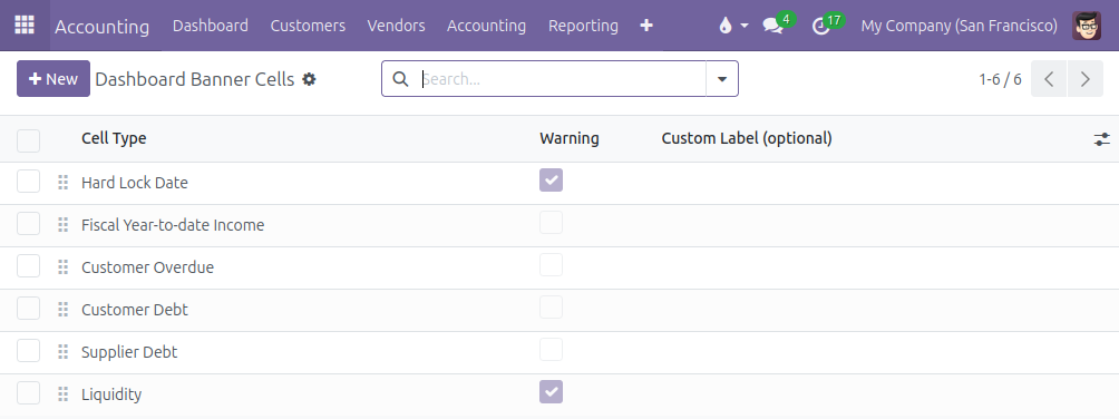 Cell configuration menu
